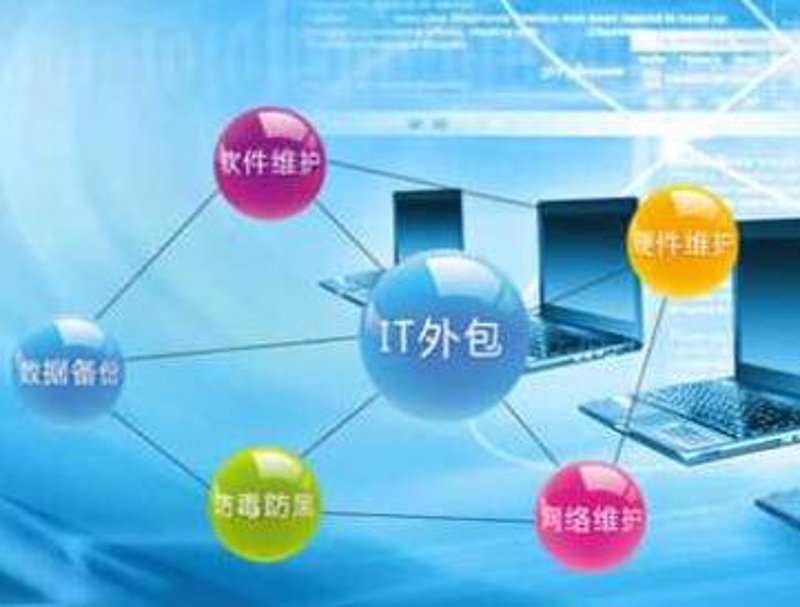 软件外包行业的风向标:洞察最新趋势